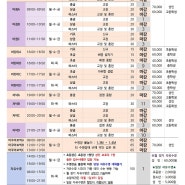 2024년 6월 수영 반별 신규 잔여인원 안내(2024.05.30(목) 17:00 이후 기준)