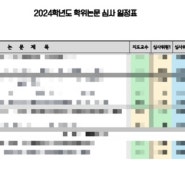 [D. 박사과정] 학위논문 최종심사(종심) 준비하기