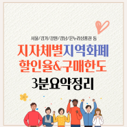 24.6월 전국 지역화폐 할인율&구매한도 요약정리(feat.서울사랑상품권,경기,강원,경남,온누리상품권 등)