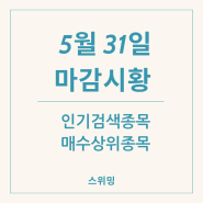 5월 31일 시황 네이버증권 인기검색종목 기관 외국인 순매수 상위