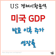 [US 경제시황분석] 미국 1분기 GDP 발표 이후 주가 성장률 전망