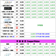 2024년 6월 콘택트 렌즈 가격표 !!!