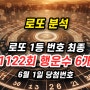 6월 1일 로또 1122회 당첨번호 : 5가지 분석으로 알아본 행운 번호 분석 영상 공개