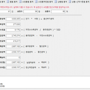 이커머스 파이프라인 캐시데이터 5월 매출