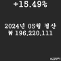 주식장기투자 2024년 05월 결산