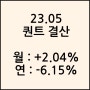 퀀트 투자 5월 결산, 월 +2.04%