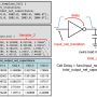 Library: Interpolation이란? Extrapolation이란?