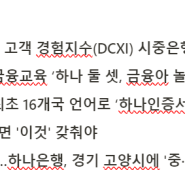 [2024 상반기 하나은행-디지털/ICT] 최종합격 후기