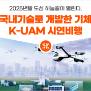 2025 『UAM · 플라잉카』 상용화 - 『버티포트』 신규 건설 착수 - 『국내 최적화 실증 비행』 등 도심항공의 성공 구현 예고