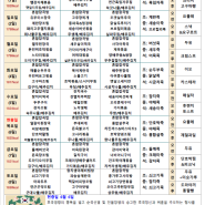 [도란도란요양원] 24년 6월 식단표