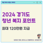 2024 경기도 청년 복지 포인트 신청 서류 120만원 사용처는? (ft. 1차 모집)