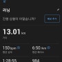 아침 탄천 만나교회 왕복13km 달리기