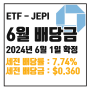 [ETF 배당] 24년 6월 JEPI 배당금 : 세전 7.74% $0.36027 / 세후 6.58% $0.30623