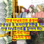 인생터닝 포인트 총정리 : 인생성공 & 부자인생 전환을 위한 인생 터닝포인트를 잡아야 하는 5가지 이유 및 16가지 방법