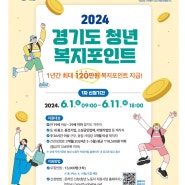 2024 경기도 청년복지포인트 신청방법 오류해결
