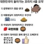 대한민국이 돌아가는 꼬라지 요약