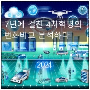 2017년 vs 2024년: 4차 산업혁명의 발전과 변화 4가지 비교분석.