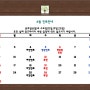 6월 진료안내, 6일 현충일 휴진, 5일 수 대체진료