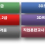 3D프린터 자격증에는 어떤 것들이 있을까? 국가기술 3D프린터자격증 및 민간자격증 종류 소개