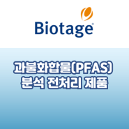 [Biotage] 과불화합물(PFAS) 분석 전처리 제품