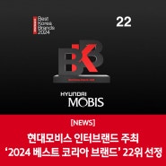 현대모비스 인터브랜드 주최 ‘2024 베스트 코리아 브랜드’ 22위로 선정되다!