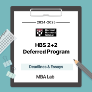 2024-2025 HBS 2+2 Program Deadlines & Essays