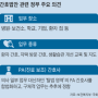 전임 간호사 전담 간호사 PA 간호사 기능 역할 구분 국회 입법 의사 파업으로 잃은 것들