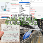 6만 원 더 저렴한 일본 JR 도쿄 와이드패스 구매방법 교환방법 근교여행 필수템