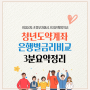 24년 변경하는 청년도약계좌 은행별 금리비교 (feat.대상자,정부기여금,청년희망적금 중복,일시납입 등)