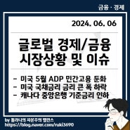 미국 국채금리 10년물 큰 폭 하락, 캐나다 중앙은행 정책금리 인하 등 주요 국가 경제·금융 동향