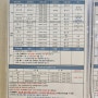 [음성군 산업단지 복합문화센터 | 대소면 수영장] 수영장 소소한 정보 꿀팁! 초보수영강습 후기