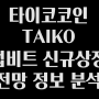 타이코코인 [TAIKO] 업비트 신규상장 전망 정보 및 호재가 있을까?