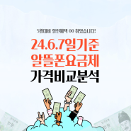 24.6월 알뜰폰요금제 가격비교분석(feat.0원,데이터무제한,5G요금제,가입체크리스트 등)