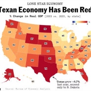 텍사스의 경제가 뜨거웠는데, 이제 증권 거래소가 생길지도 모릅니다.