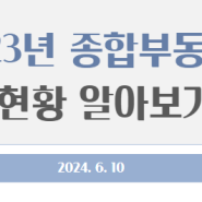 2023년 종합부동산세 현황 알아보기