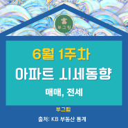 kb부동산 6월 1주차 아파트시세동향, 주간보도자료 첨부