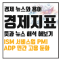 미국 ISM 서비스업 PMI와 ADP 민간 고용 둔화, 경제용어 이해와 해석