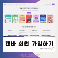 Canva의 시작 캔바 회원가입하기