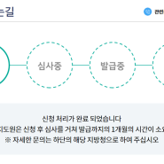 숲사랑지도원증 발급신청