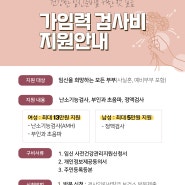 2024년 임신 사전 건강관리 지원 사업, 가임력 검사비 지원 안내