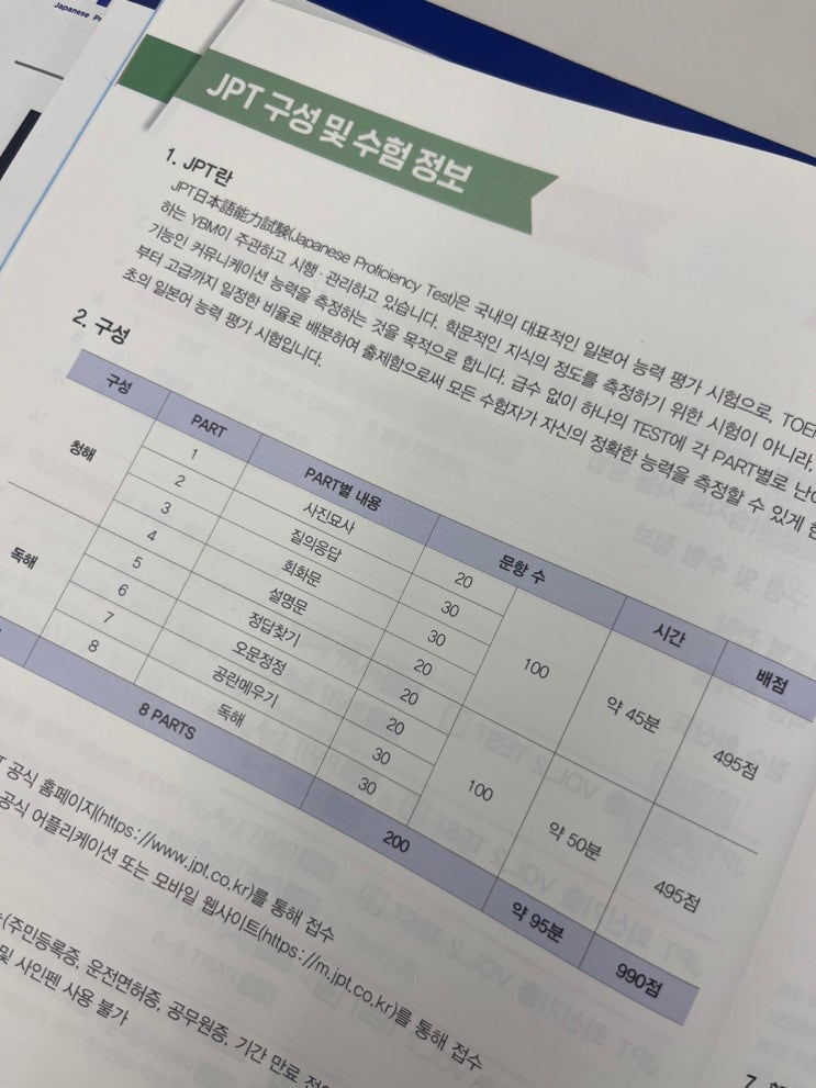 2024 JPT 시험일정, 일본어 시험 난이도, 가격, 850 넘긴 후기 : 네이버 블로그