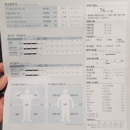 2023년 -22kg 다이어트 후기/2024년 노후준비,건강,여행계획