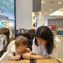 8개월 아기 눈 다래끼 병원 진료 후기(아기 눈 부음, 아기 눈 붓기, 눈병)