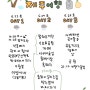 날씨 요정들과 2박 3일 제주 여행