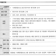 충북 충주시가족센터 한국어강사 모집(~6.16)