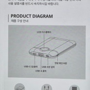 Kokiri 10000mAH/38.5wh 배터리 사용자 매뉴얼