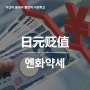 [중국어통번역] YBM이선아중국통 시즌5 - 중국어번역30