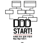 [DDD START!] Chapter 1. 도메인 모델 시작