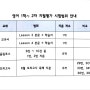 치동고 기말고사 시험범위