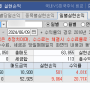 주간매매일지 6월 첫째주 (24.06.03 ~ 07)